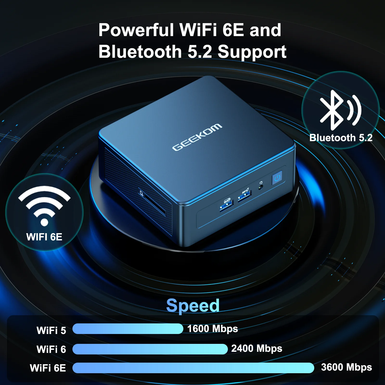 Geekom Mini PC IT13 I7-13700H 32GB DDR4 1TB 13th Gen Intel Core PCIe Gen  SSD Windows 11 Pro HDMI Mini Computer IT13