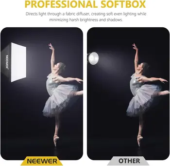 Neewer 700W Equivalent Softbox Lighting Kit, 2Pack UL Certified 5700K LED Lighting Bulbs, 24x24 Inches Softboxes With E26 detail image