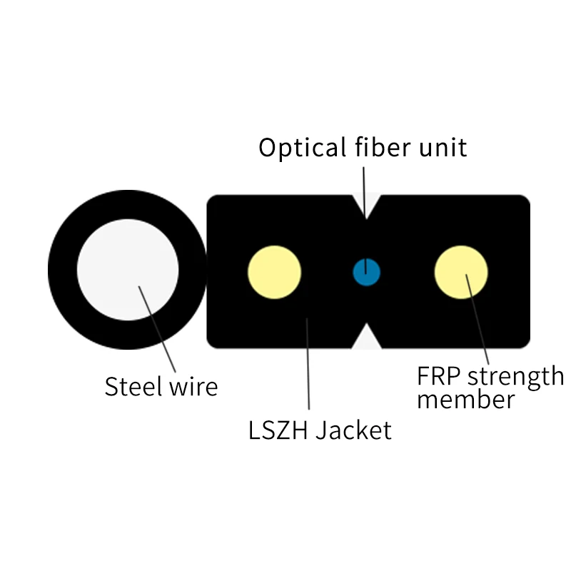 Owire Outdoor Ftth Fiber Optic Cable Multicore Core Optic Fiber Cable Core Ftth Fiber