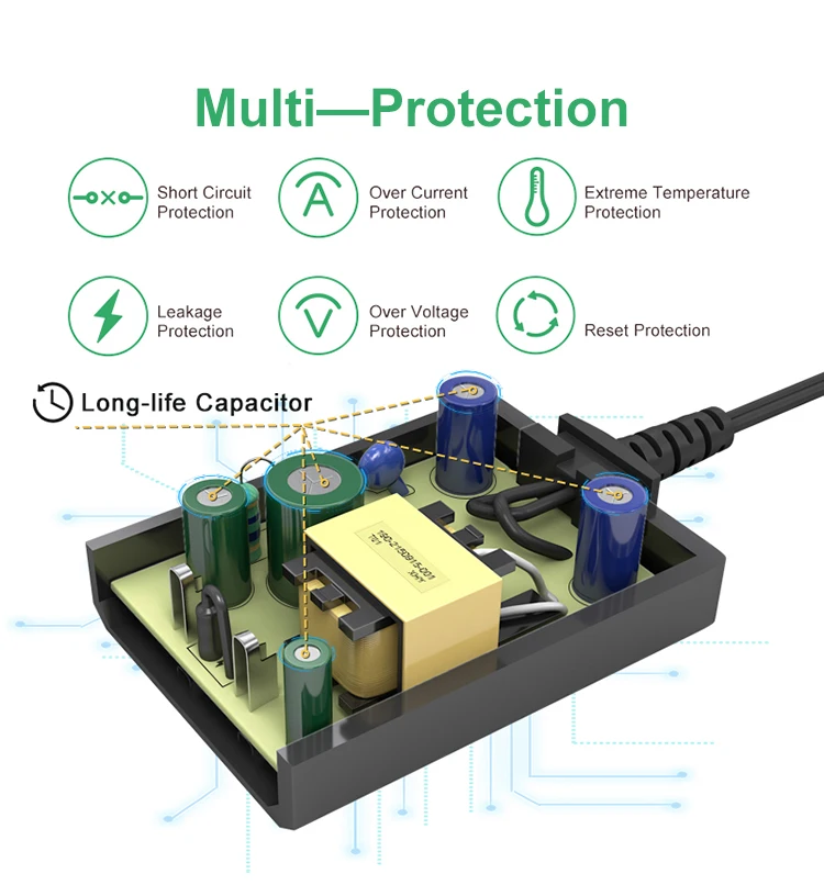 wholesales 5V 3A Interchangeable Plugs Adapter 9v 12v 15v 18v 0.5a 1a 1.5a 2a Interchangeable Power Adaptor manufacture