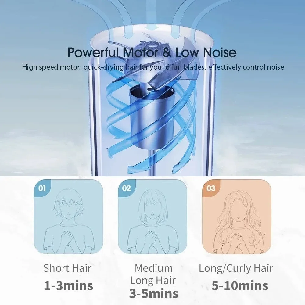 ShowSee Small hair dryer household negative ion high power student air duct dormitory hair salon softly does not hurt hair