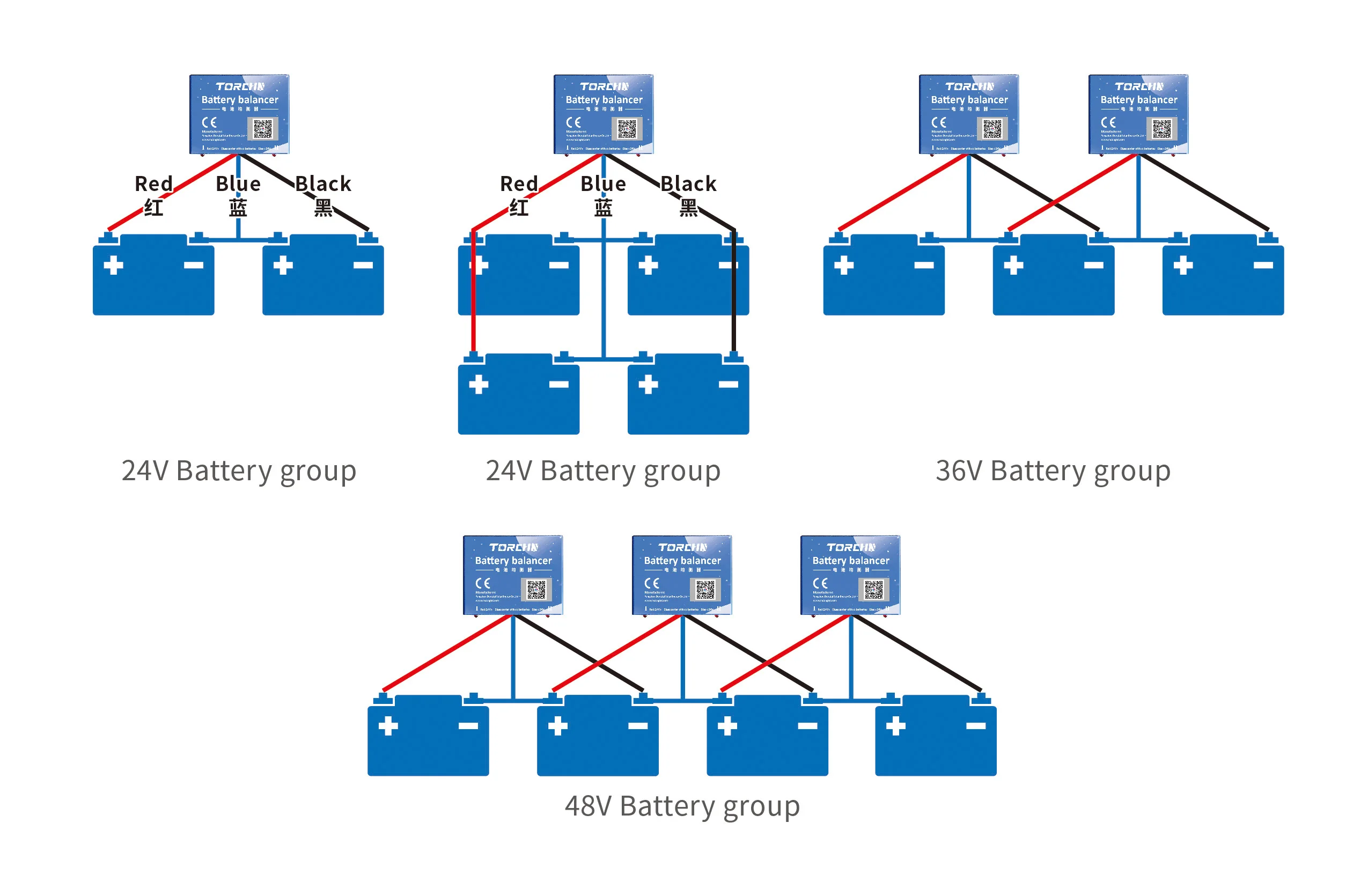 Battery Equalizer for Two Pieces 12V Gel AGM Lead Acid Lifepo4 Batteries 24V Battery Equalizer