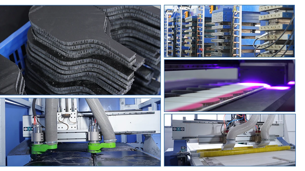 Production workflow
