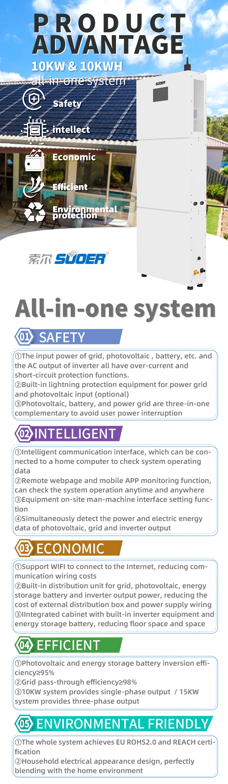 2025 New All in One Offgrid Solar Power System Home 5kw 10kw 10kwh Home ...