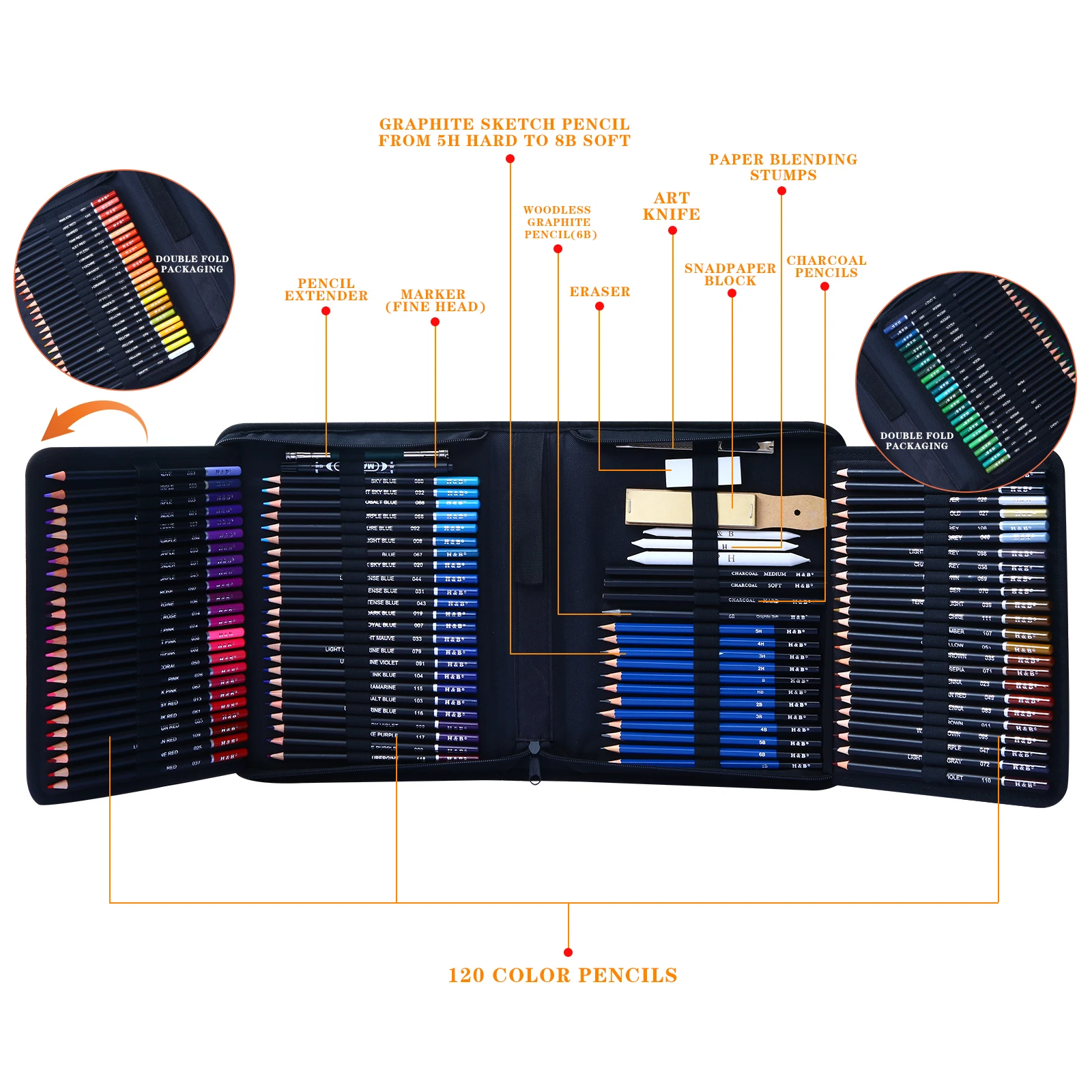 Профессиональные художественные принадлежности 145 шт. эскизные карандаши и цветные художественный набор карандаш для рисования художественного