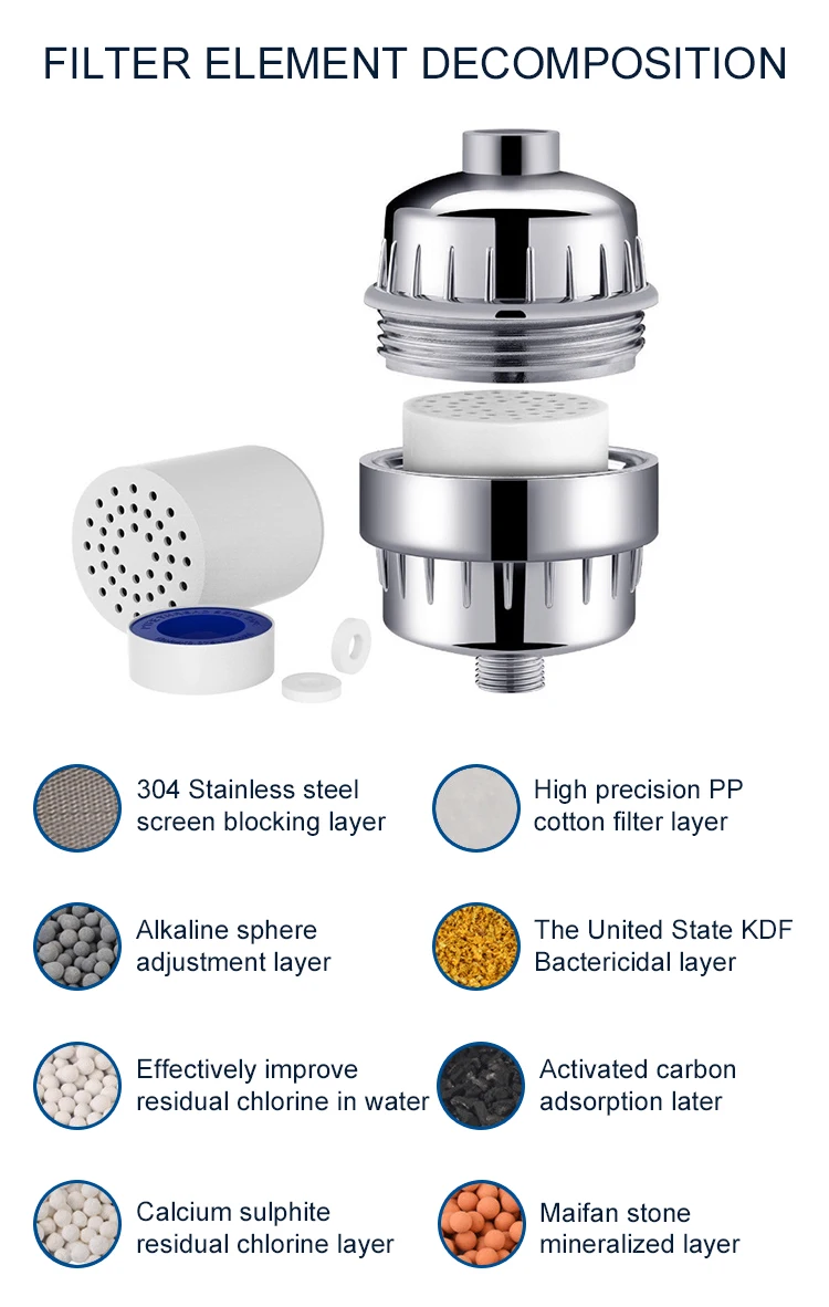 Kdf Filter Cartridge Remove Chlorine Odor Softening Hard Water Vitamin