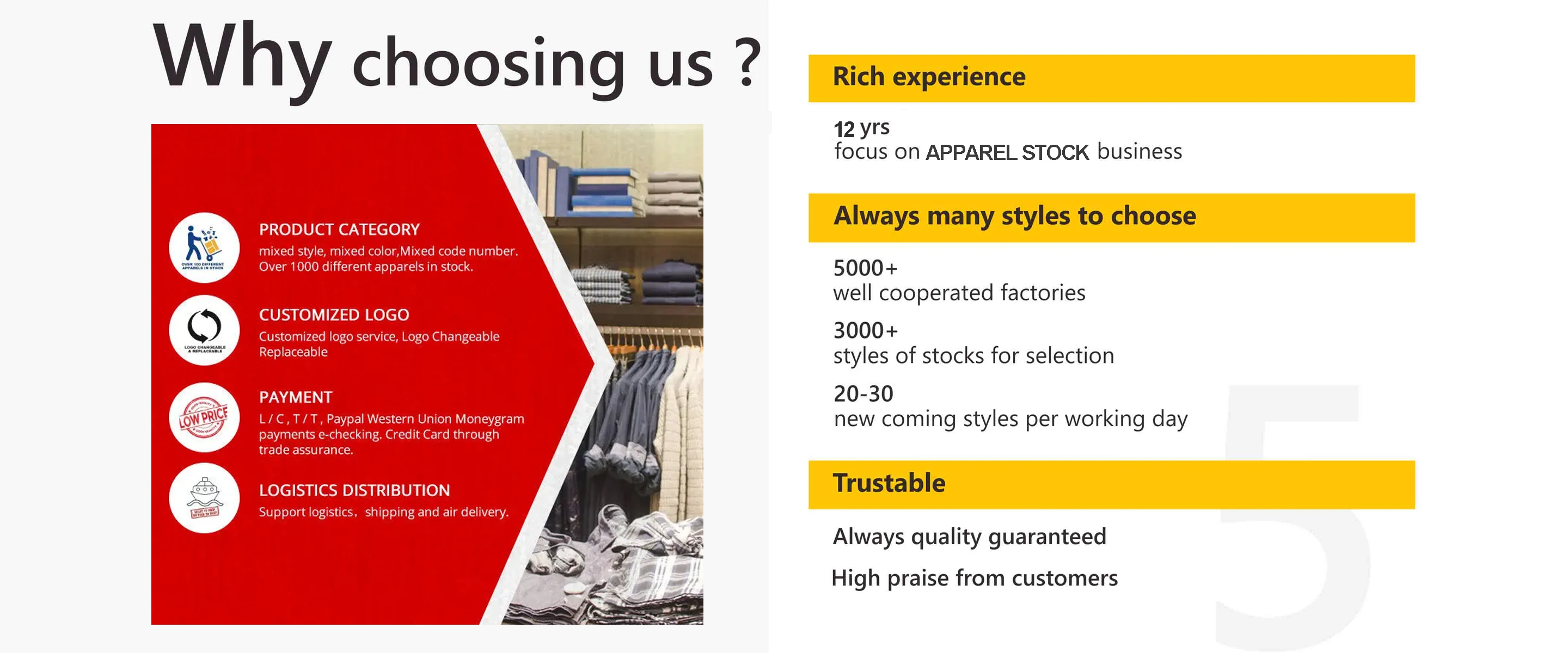 Stockpapa apparel stock Men's High quality over stocks wholesales clothes Men Shorts stock garment Summer Cotton Shorts27_voghion.com