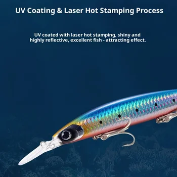 24g/30g ABS Printed Lure Bait Sinking Minnow Fishing Lure Long-Cast 3 Hooks UV Coating Laser Hot-Stamping Fake Fish Bait – Minnow – view 5