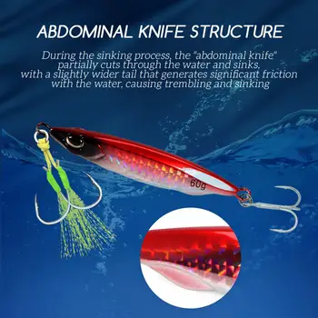 Metal Jig Artificial Hard Bait for Shore Casting Largemouth Bass-Sea Fishing Boat Use – Metal Jig – view 3