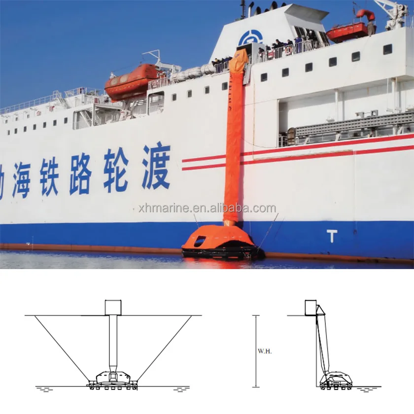 Solas Marine Evacuation System Mes Efficient Ship Escape Device Buy