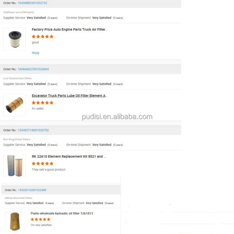 Truck Diesel Engine Fuel Water Separator Filter BF1383-O FS19769 ...