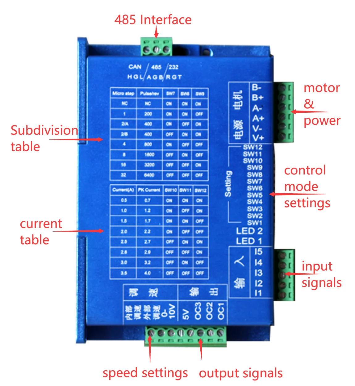 4.5A stepper motor driver connectiong diagram.png