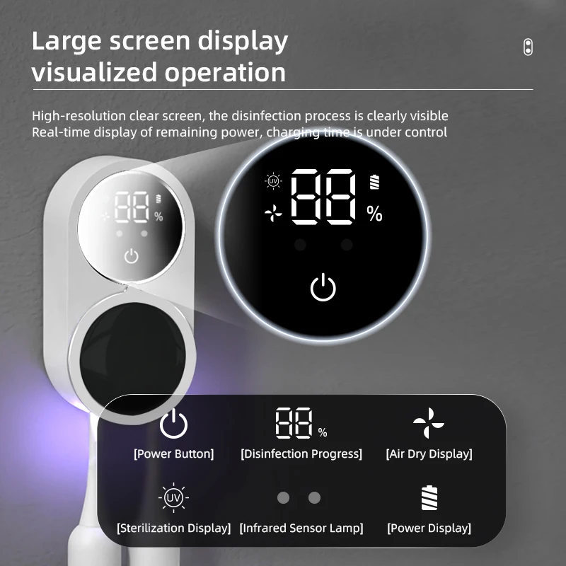 Plastic Wall-Mounted USB Type-C & Battery-Powered UV Sanitizing Toothbrush Sanitizer with 1800mAh Battery Cycle Disinfection