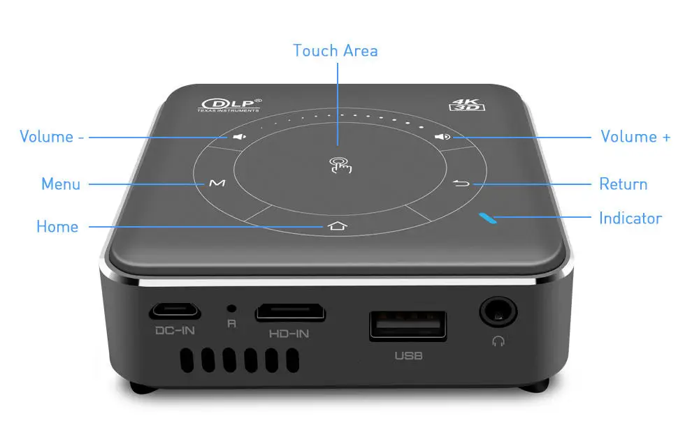 P114+32GB Projector - Portable 4K DLP Mini 3D Smart Micro Projector