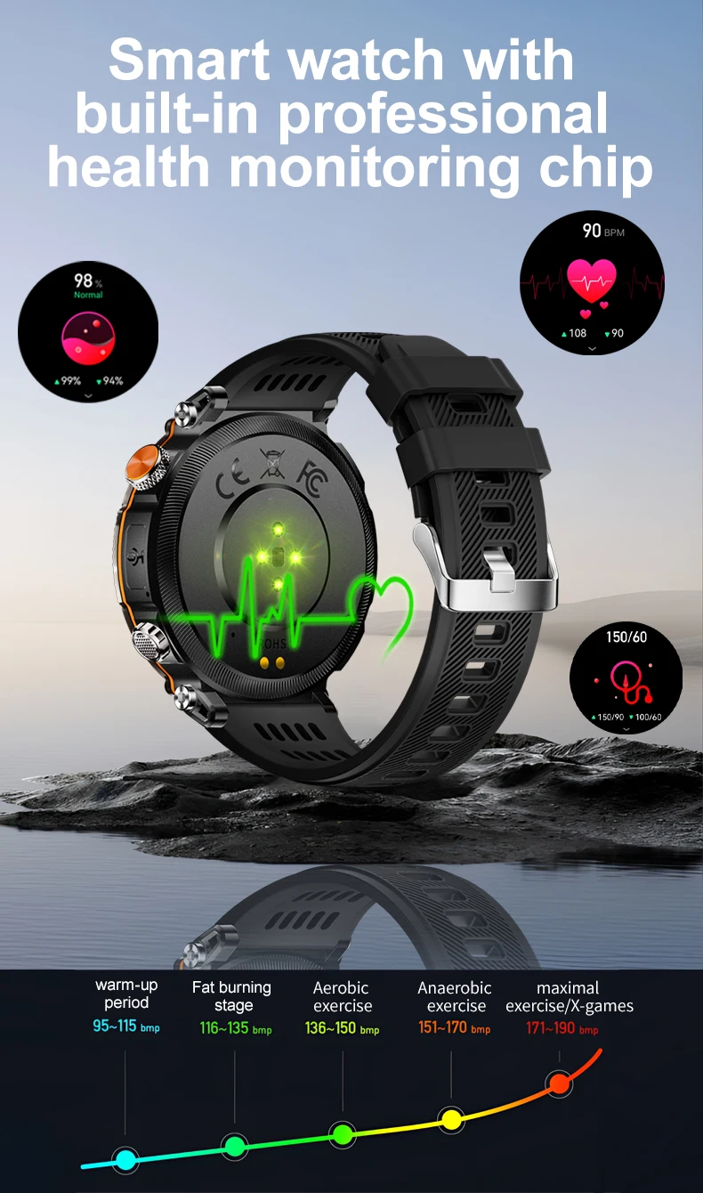 Chinese factory supplier supply  2025 Sanvnet Ht30 Outdoor Sport Smart Watch Ip68 Heart Rate Health Monitor Fitness Tracker Compass Bt Smart Bracelet For Men - Buy Fitcloudpro Smart Watch ip68 Waterproof Smart Watch round Shape Smart Watch compass Function Smart Watch ips Display Type Smart Watch