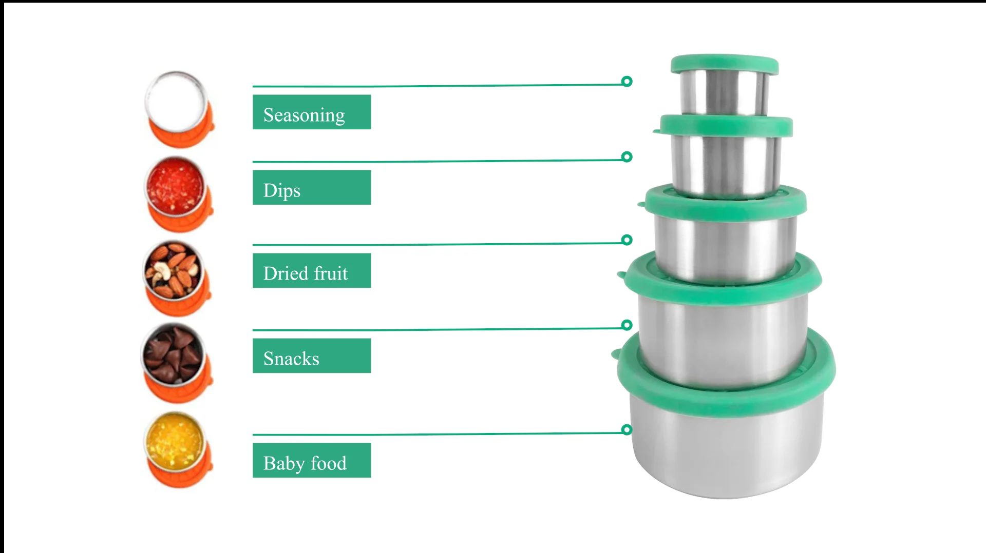 Lunch Box Condiment Containers Set Of 5 Food Grade Stainless Steel And Silicone Lids For Kids