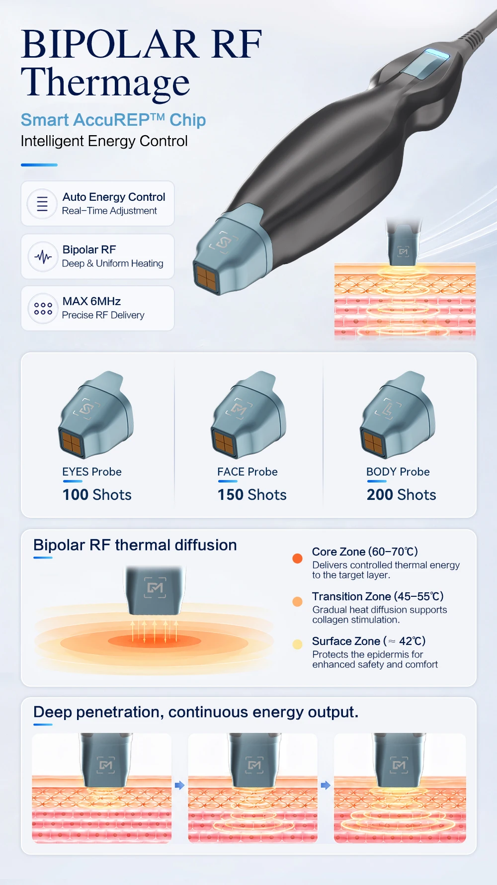 <p data-pm-slice="1 1 []">The 3-in-1 Titanium HIFU, RF & Ultrasound Skin Rejuvenation Machine combines Titanium Ultrasound HIFU, Vmax Multi-Shot HIFU, and Thermage-style RF technology in one professional aesthetic platform. Supplied with 7 Titanium HIFU cartridges, 5 Vmax HIFU cartridges, and 3 RF treatment tips, it supports customizable facial lifting, skin tightening, wrinkle-reduction, and body-firming treatments. With treatment depths ranging from 1.5 mm to 13 mm and dedicated eye, face, and body tips, this versatile system helps beauty salons, aesthetic clinics, and Med Spas expand their non-invasive skin rejuvenation service menu.</p> 3-in-1 Titanium HIFU RF & Ultrasound Skin Rejuvenation Machine