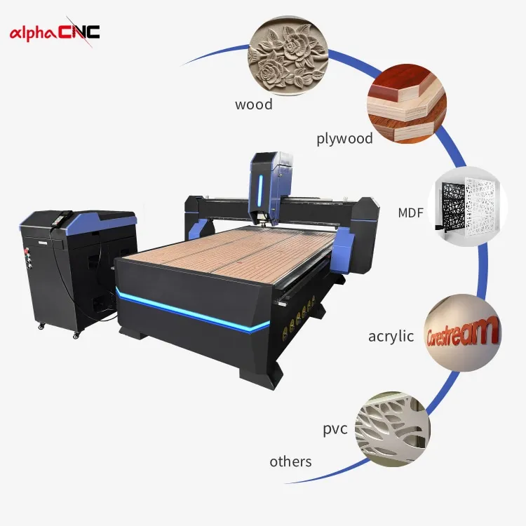 High Precision Cnc Spindle Router 2.2 Kw Vacuum Bed