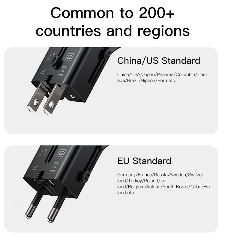 Yesido 20W USB Dual Port Support AC 3.0 Fast Charging Multi country universal Pocket Travel Charging Plug