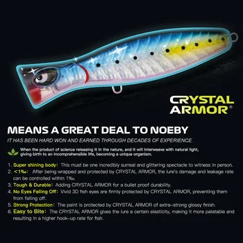 Popper Lures Fishing Sea Saltwater Floating Lure Bodies Artificial Bait – Popper – view 5