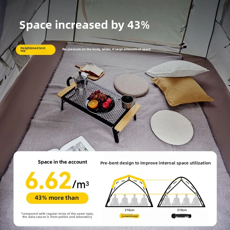 Pelliot Fully Automatic Silver-Coated Tent Portable Square Multi