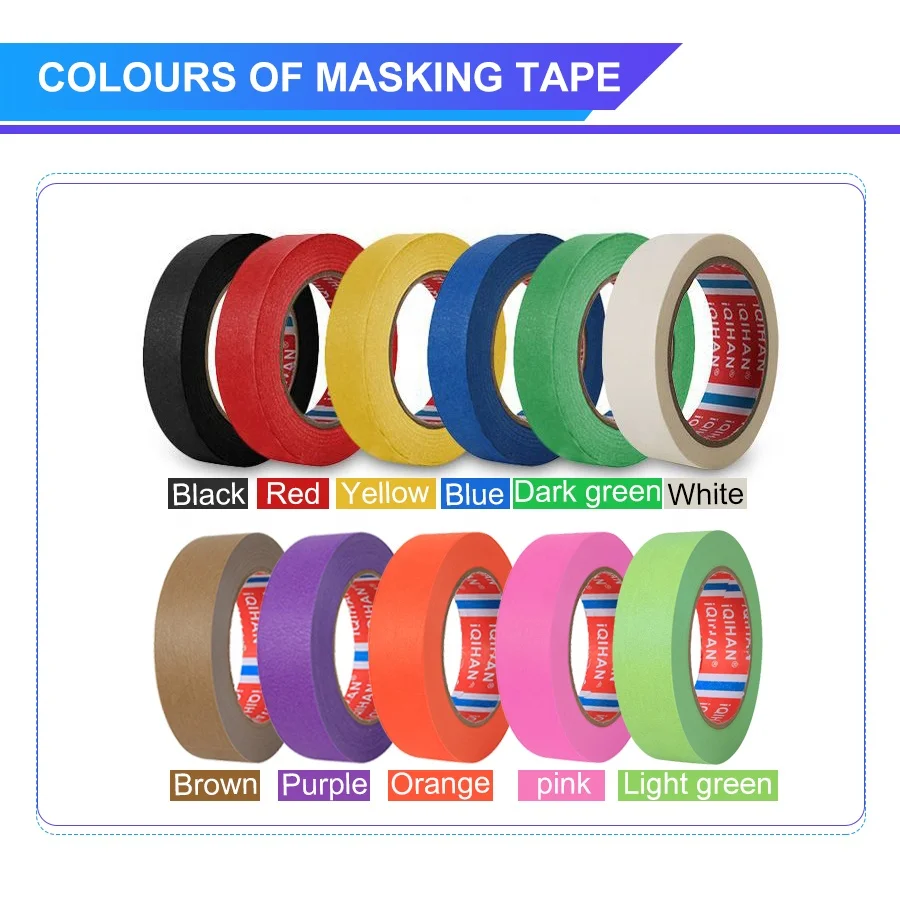 Latest Alien Foster Masking Tape