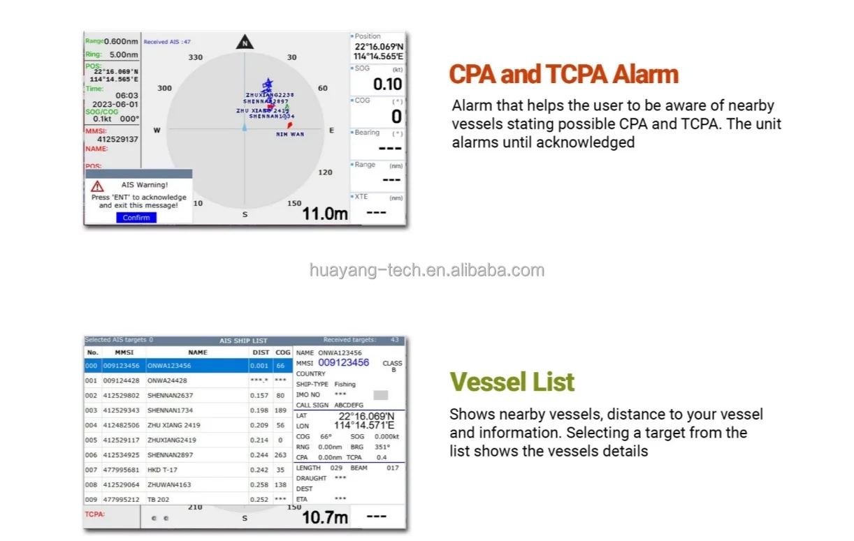 Long Life Imarinex GPS Chartplotter - Onwa Marine Gps Plotter