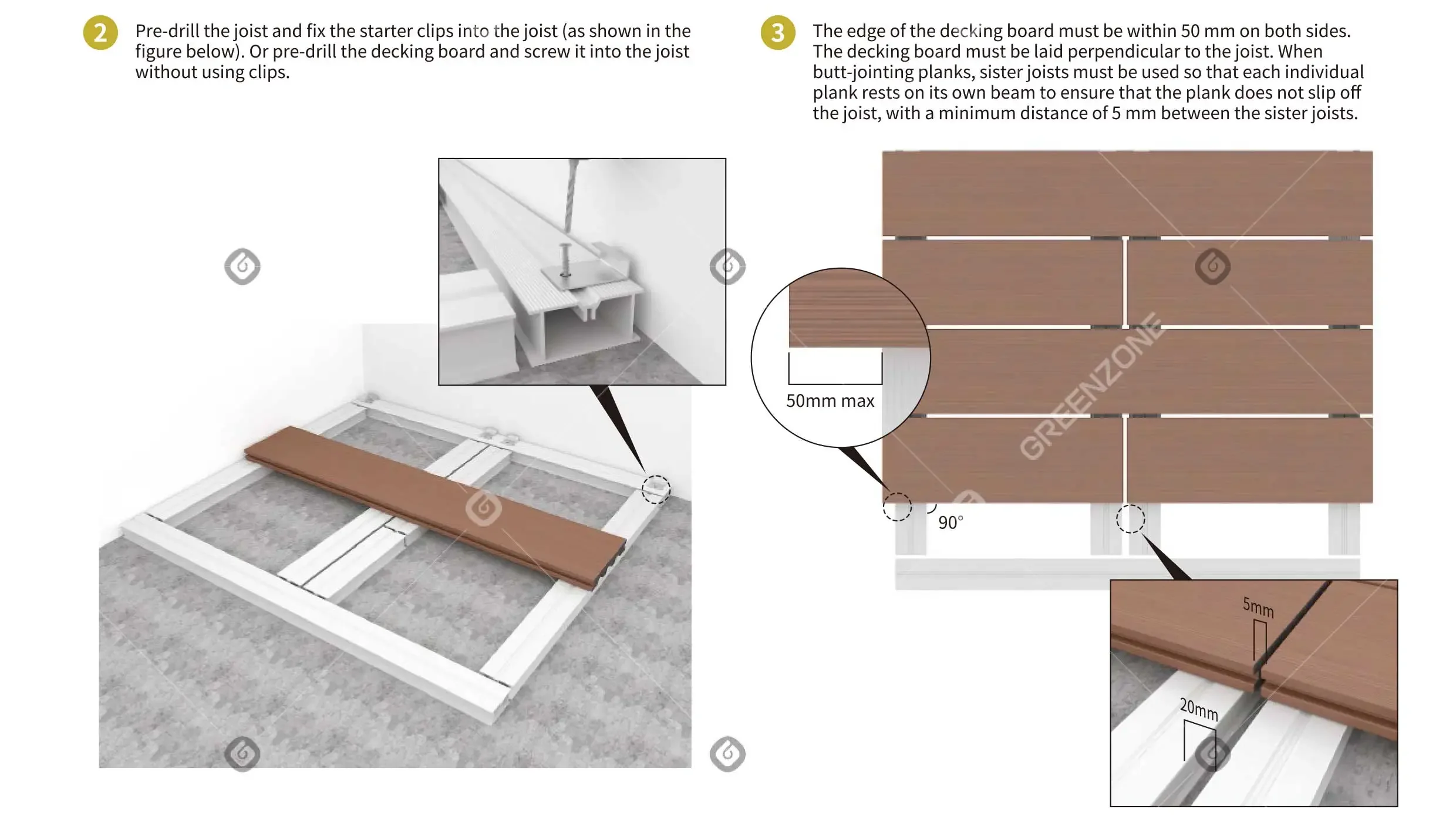 Fire Retardant Hollow Floor 3d Embossed Water Resistant Outdoor Wpc Composite Decking Buy 3d