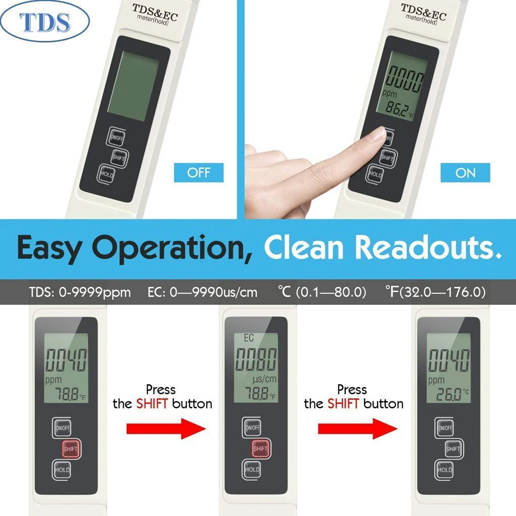 Tds тестер инструкции. Tds meter water quality tester. tds meter hold 2 кнопки. tds ec метр. tdc ec метр.