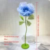 Modèle B, bleu