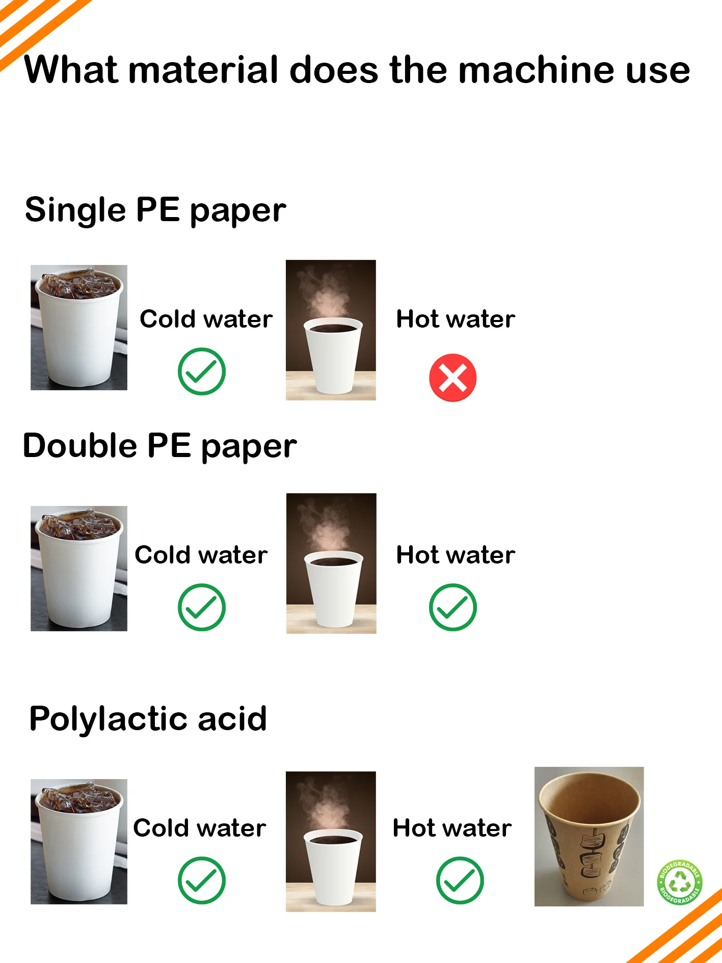 SINI Customization Fully Automatic Paper Cup Machine High Speed Product Making Disposable Paper Cup Machine