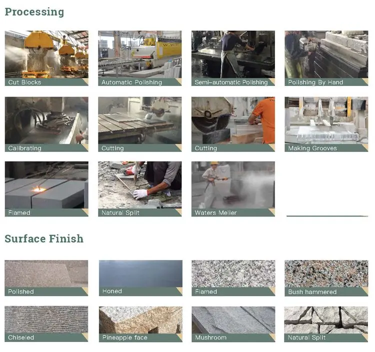 Granite More Information.jpg