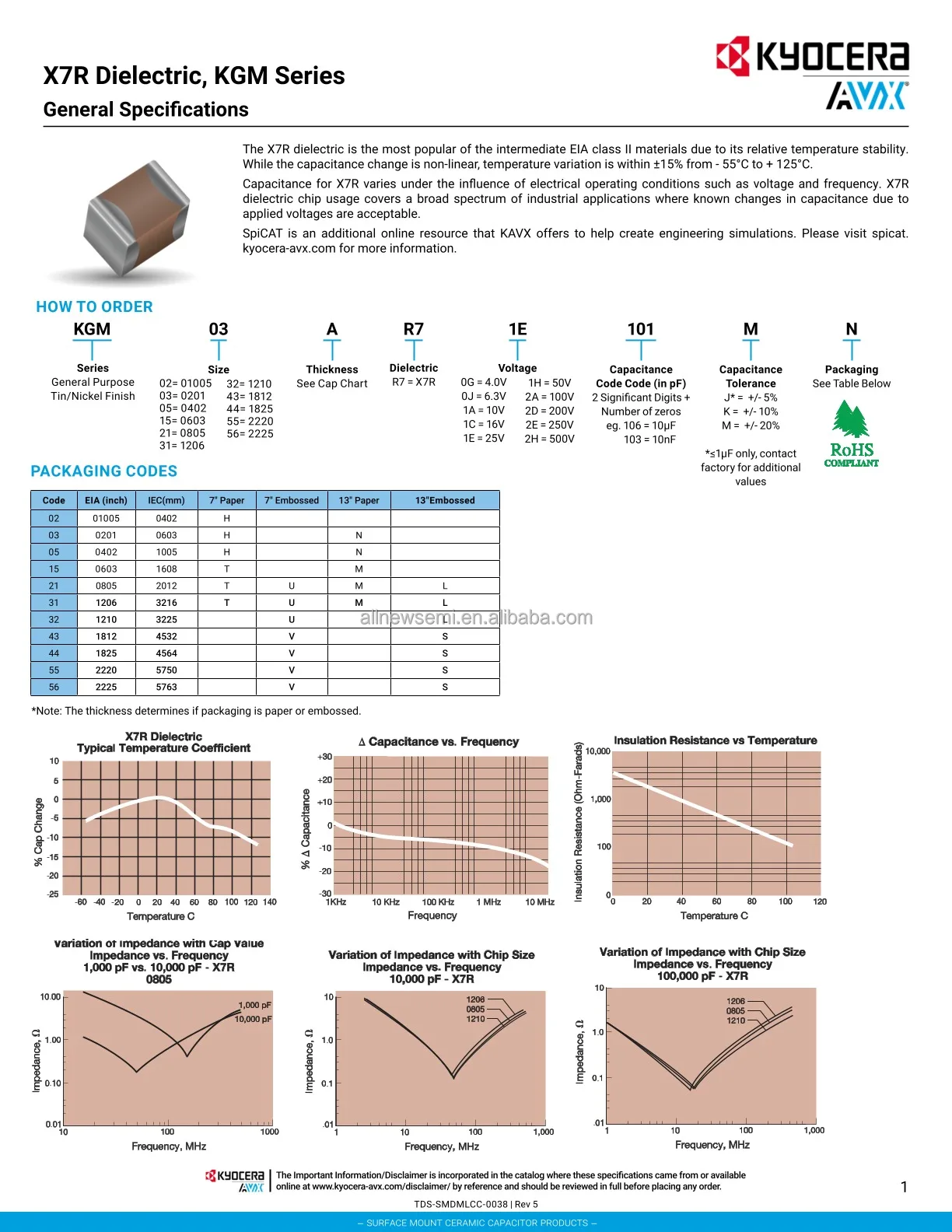 Hot sale Original 12102C104KAT2A Capacitor Ceramic Chip General Purpose 0.1uF 200V X7R 1210 (3225 mm) Sn/NiBar Reel