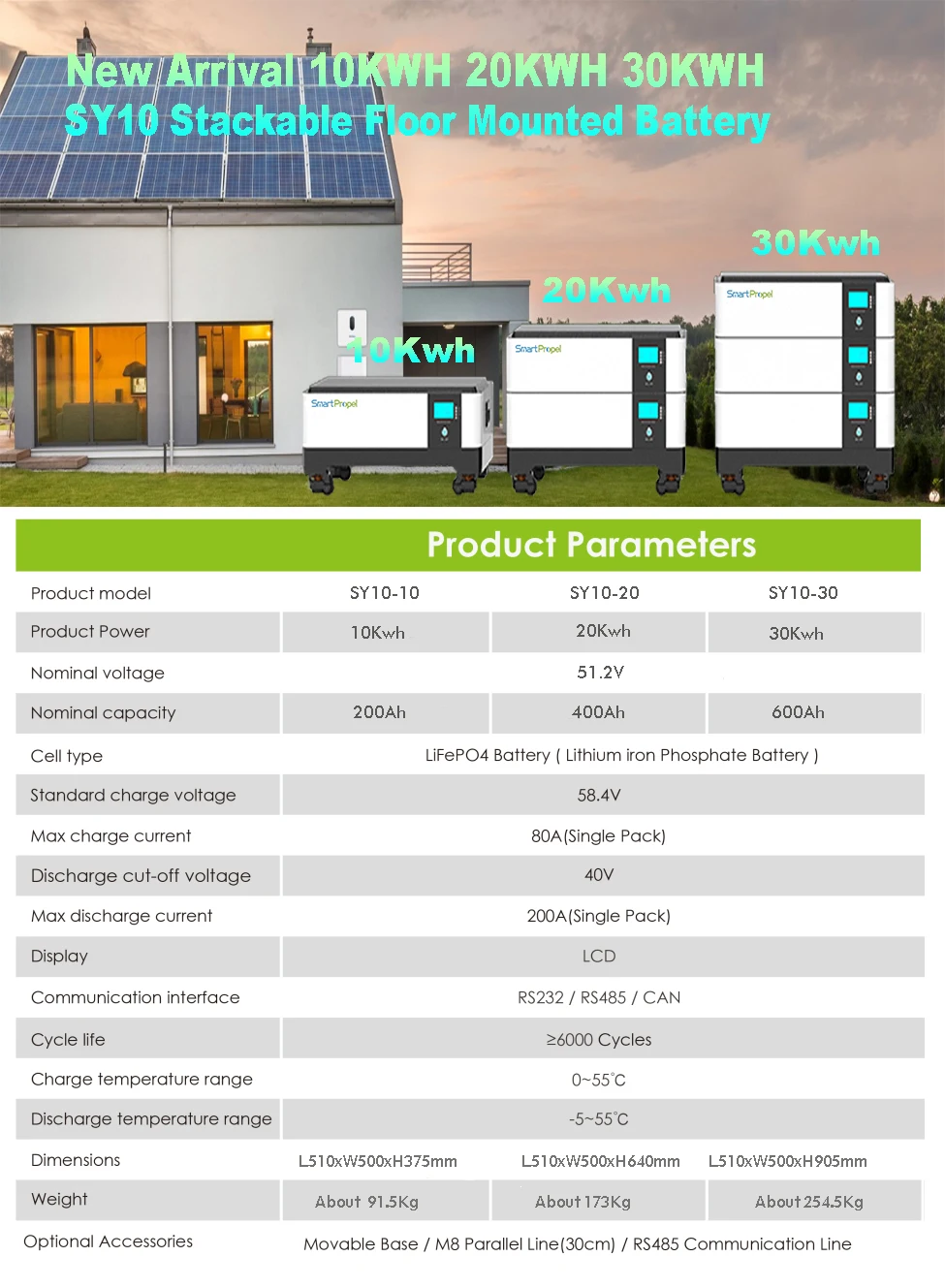 Stackable 51 2v 600ah Lithium Ion Battery 48v 200ah 400ah 600ah 10kwh 20kwh 30kwh Lifepo4 Energy