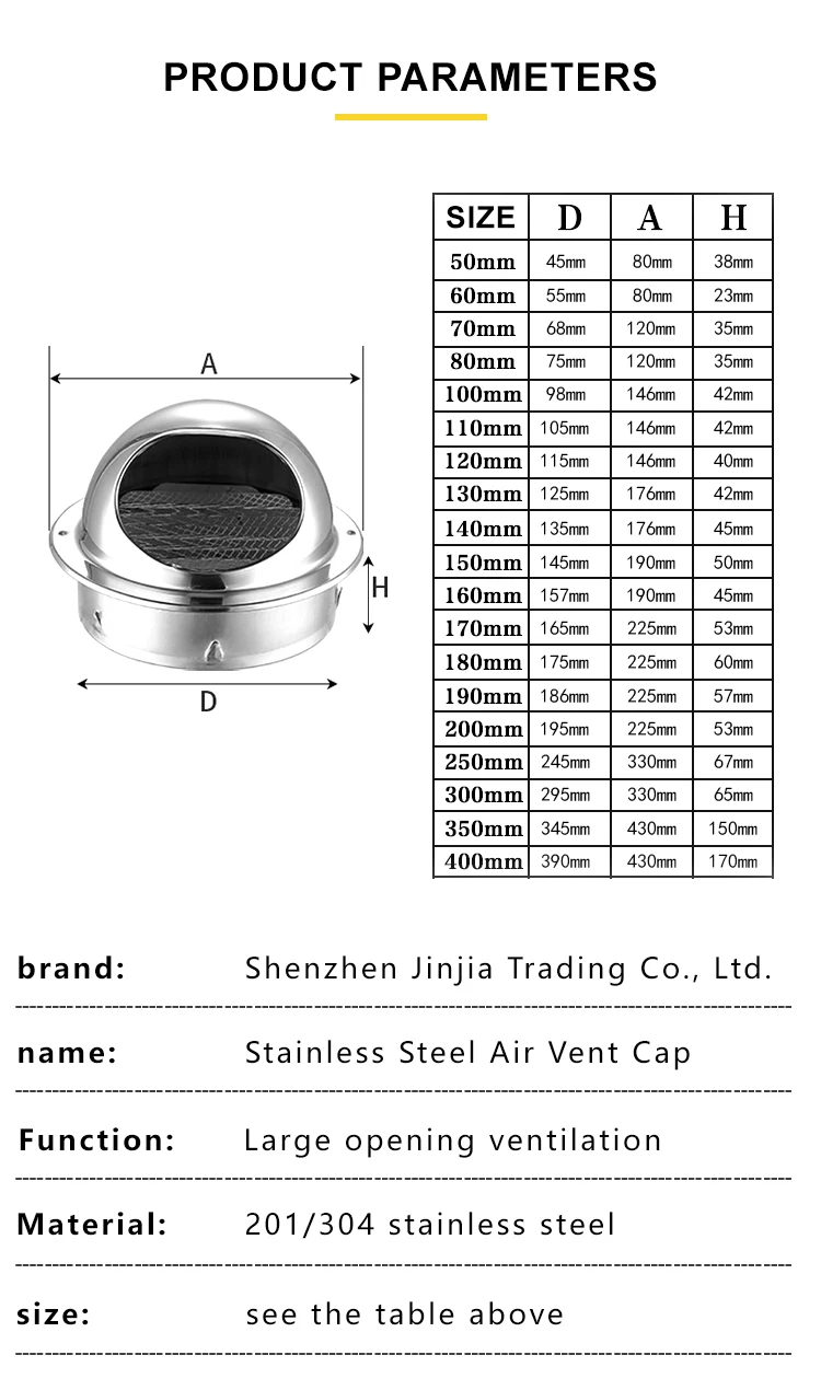 304 Stainless Steel Kitchen Vermin Control Rainproof Range Hood Air