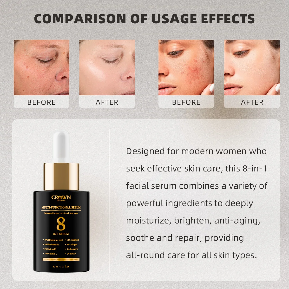 8 in 1 Custom Logo Skin Care Essence Anti Aging Wrinkle Dark Spot Brightening Glow Kojic Acid Vitamin C Whitening Face Serum