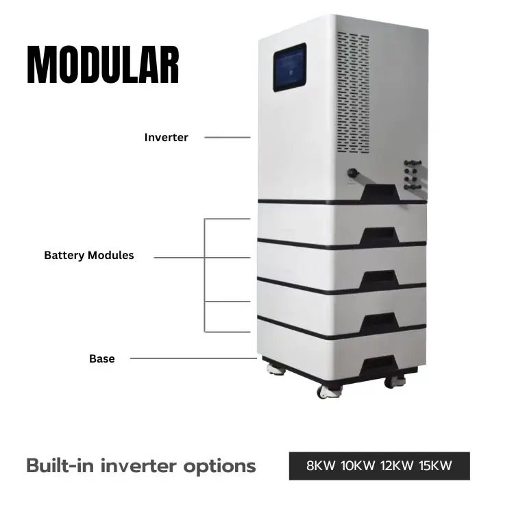 modular 2