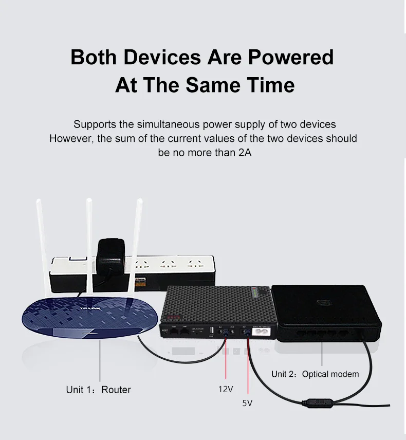 10400 Mah Lithium Battery Ups 9v 12v Dc 15v 24v Poe Mini Ups Buy Dc