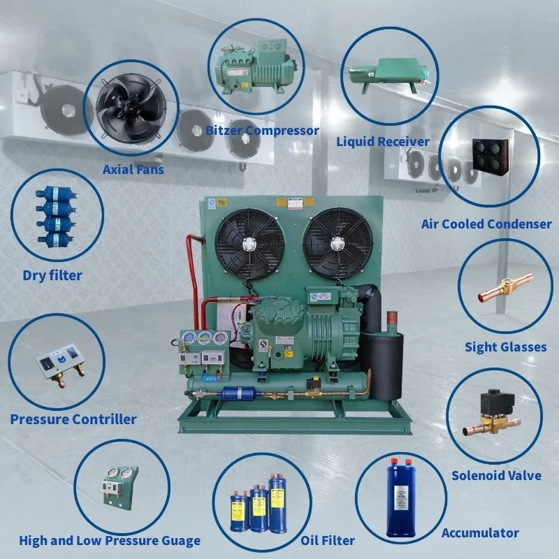 Freezer Refrigeration Compressor Unit Several Fast Cold Store ...