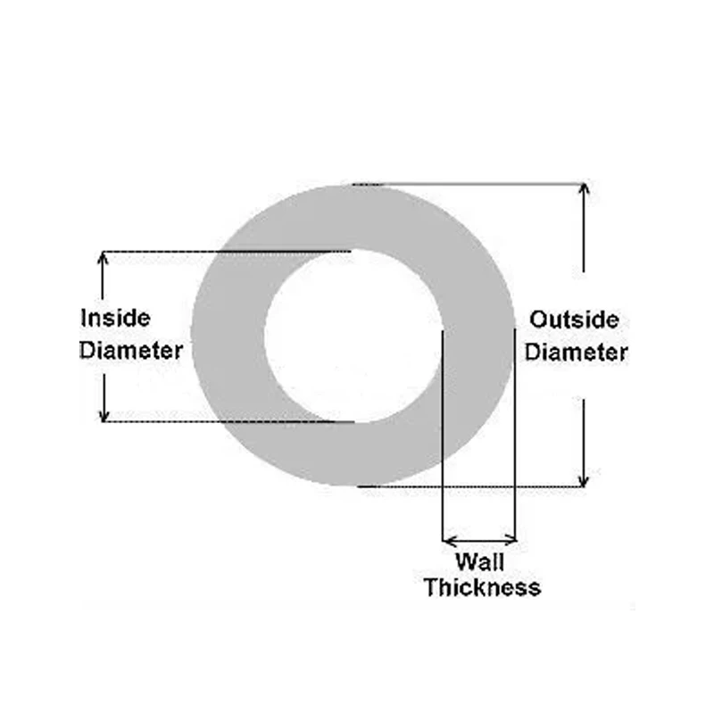 Promotion Factory Wholesale High Flexible Natural 2 18mm Latex Rubber