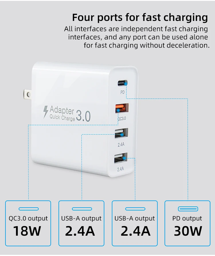 48W Multi Quick Charger PD Type C USB Charger for Samsung iPhone Huawei Tablet QC 3.0 Fast Wall Charger US EU UK AU Plug Adapter