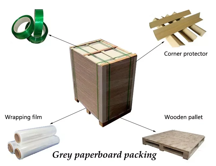 Package board. Картонная доска. Листы из прессованного картона. Имитация доски из картона. Paper Grey Cardboard for Packaging material.