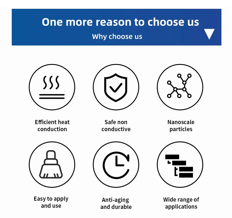Thermally Conductive Potting Compound Thermal Pad Electric Insulator