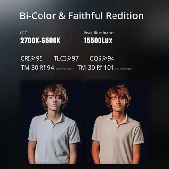 ZHIYUN MOLUS G300 300W COB Bi-Color LED Video Light, Bowens Mount, 500W MAX Extreme Mode, App Control, Ultra Quiet detail image