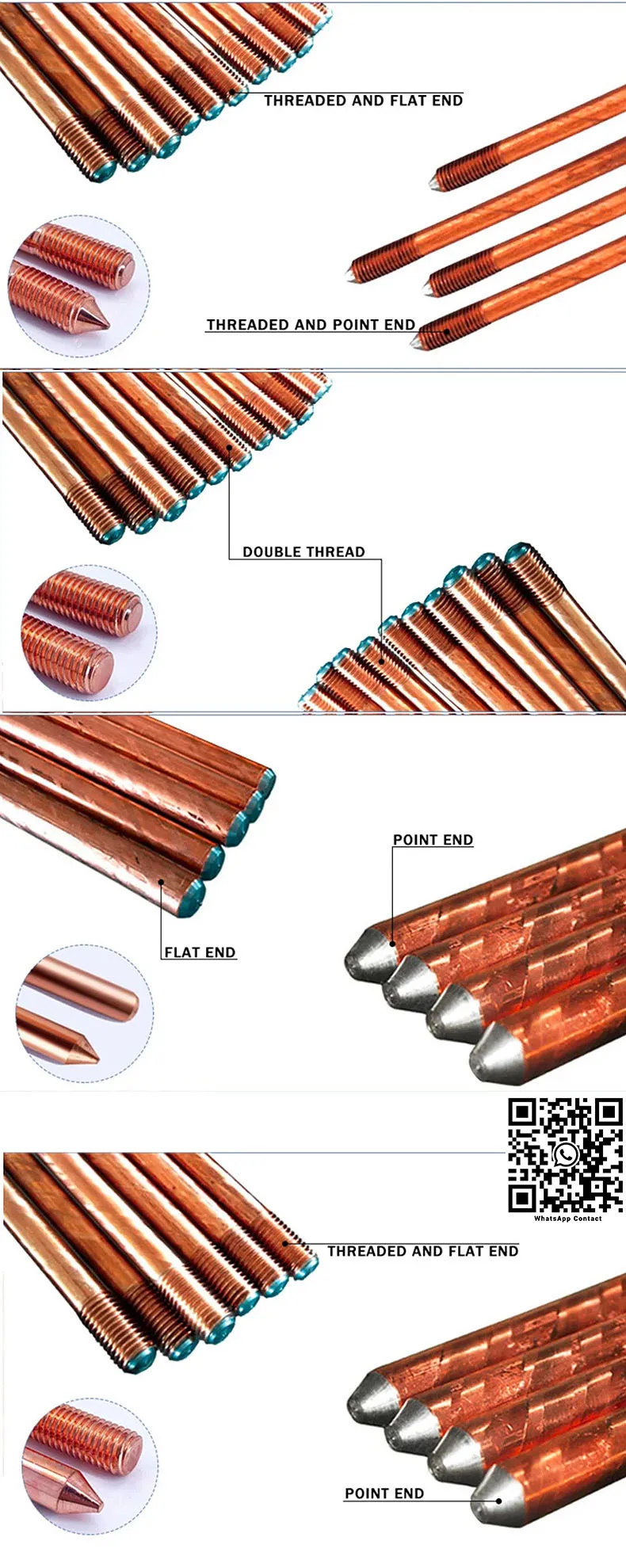 Copper Clad Steel Lightning Arrester Conductor Ccs Grounding Conductor Different Size