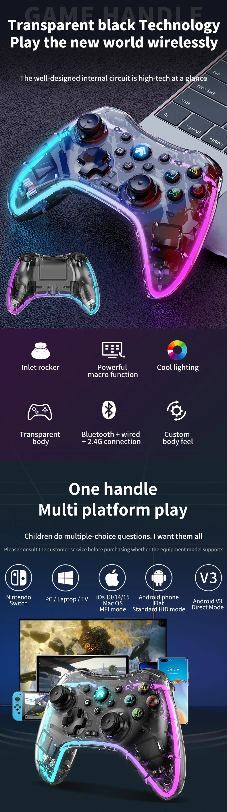 He4af3c8900a041449ef709fa7340238dp