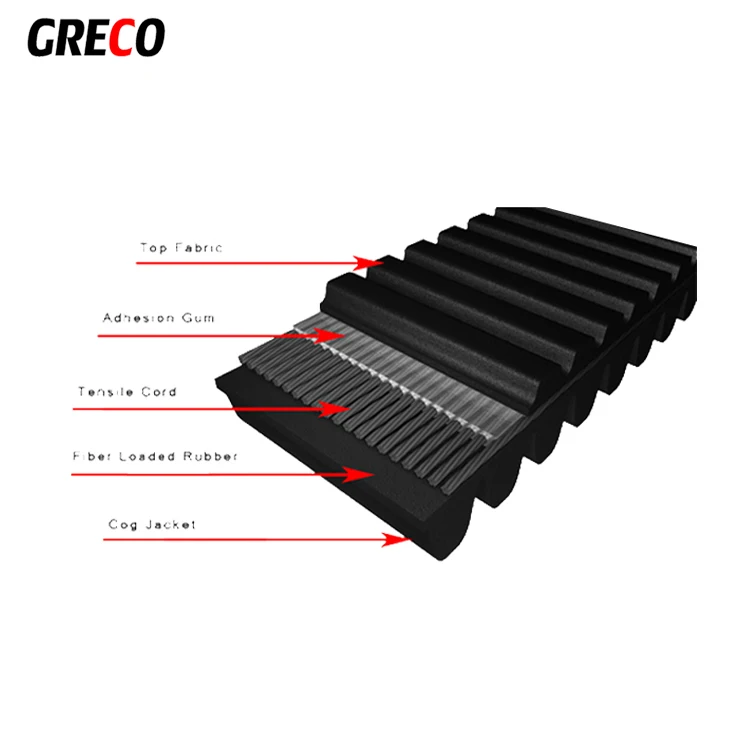 Арамидный усиленный клатч ремень привода 422280652 atv РЕМЕНЬ привода для Can-Am x3 и HD10