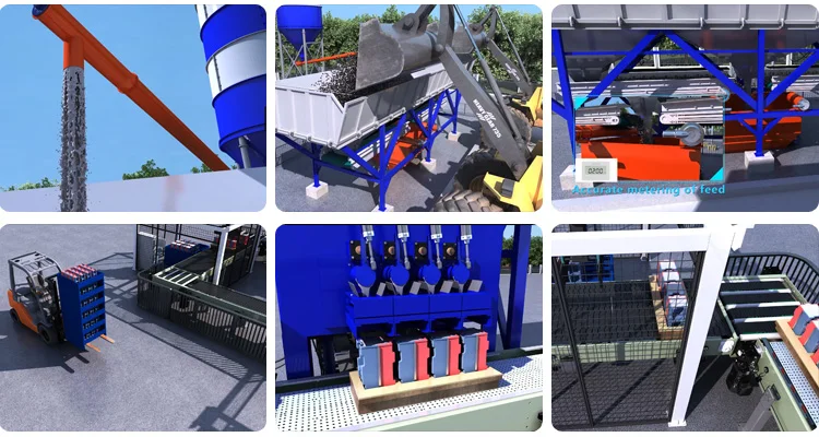Automatic Clay Brick Production Line for Red Bricks