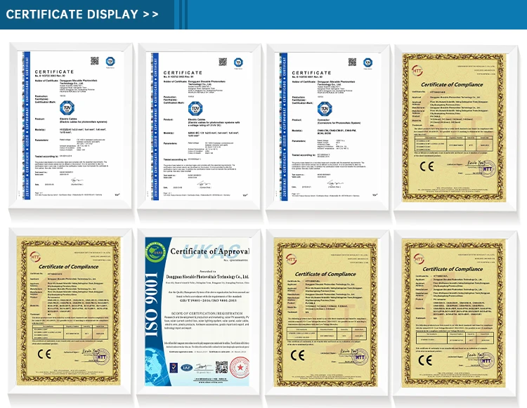 Certificates