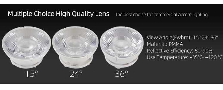 RONSE Commerical Track Lighting LED Window Lights with Tracks 4 Wire Track Light Adapter